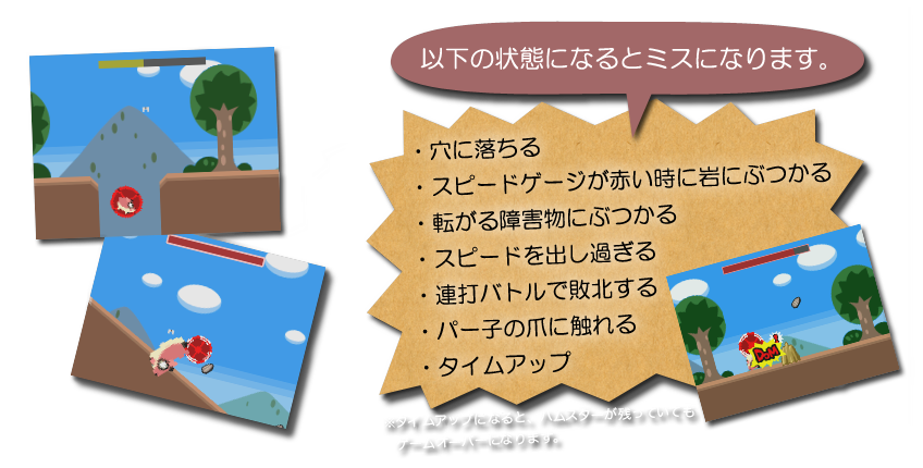 穴に落ちたり、様々な障害物やスピードの出し過ぎなどに注意しよう！