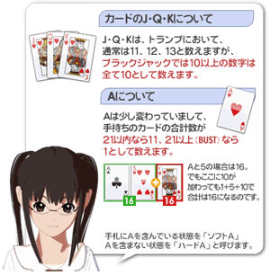 カードのJ・Q・K・Aについて