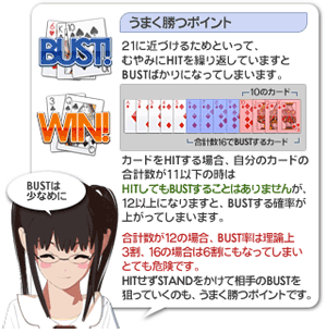 うまく勝つポイント