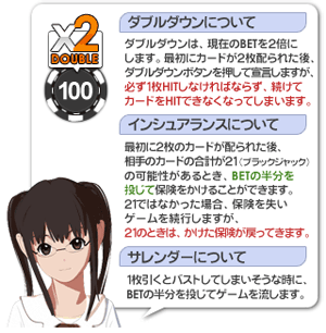 ダブルダウン・インシュランス・サレンダーについて
