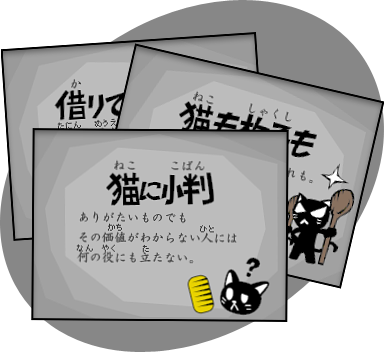 ネコを題材にした言葉イメージ